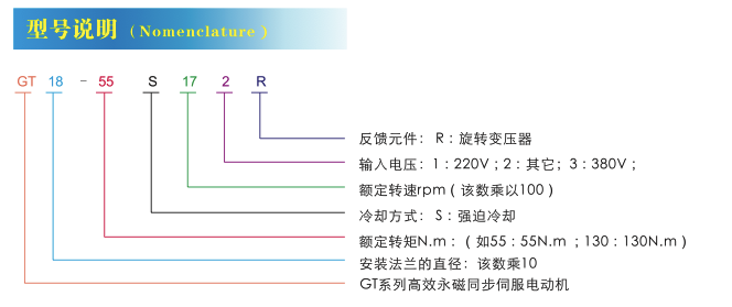 GTϵнŷ늙C(j)̖(ho)f(shu)