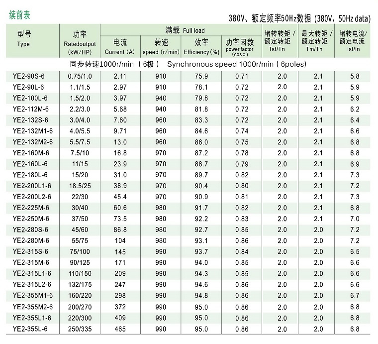 YE2ϵиЧஐ늄әC(j)g(sh)(sh)3